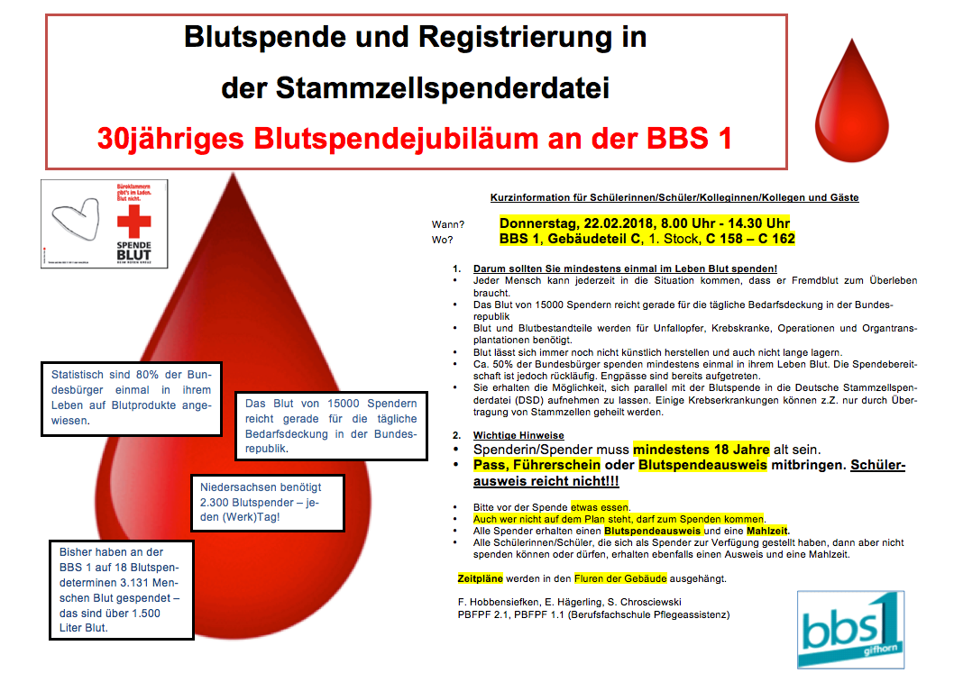 30jähriges Blutspendejubiläum an der BBS 1