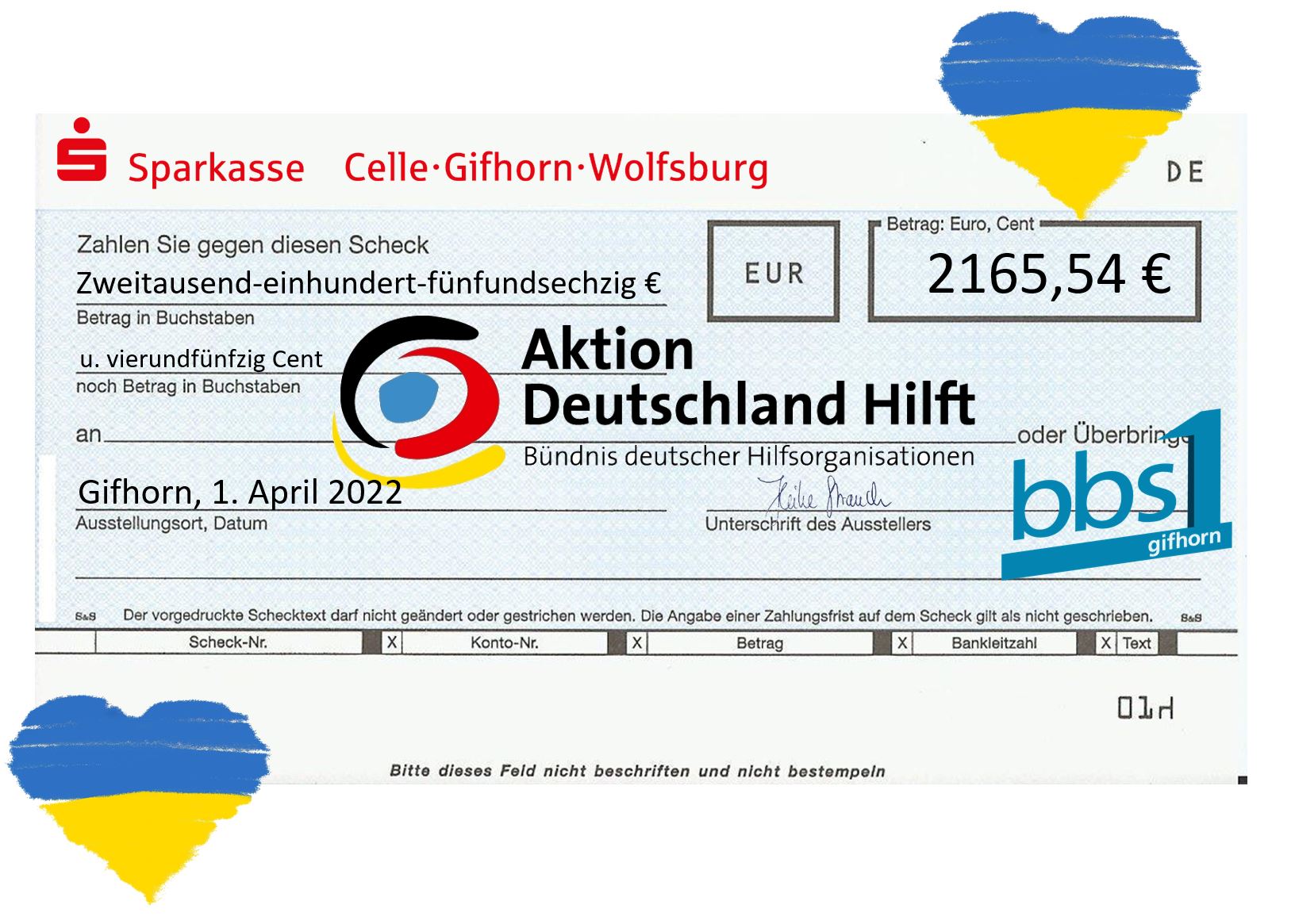 Aktion Deutschland hilft - Spendensammlung abgeschlossen