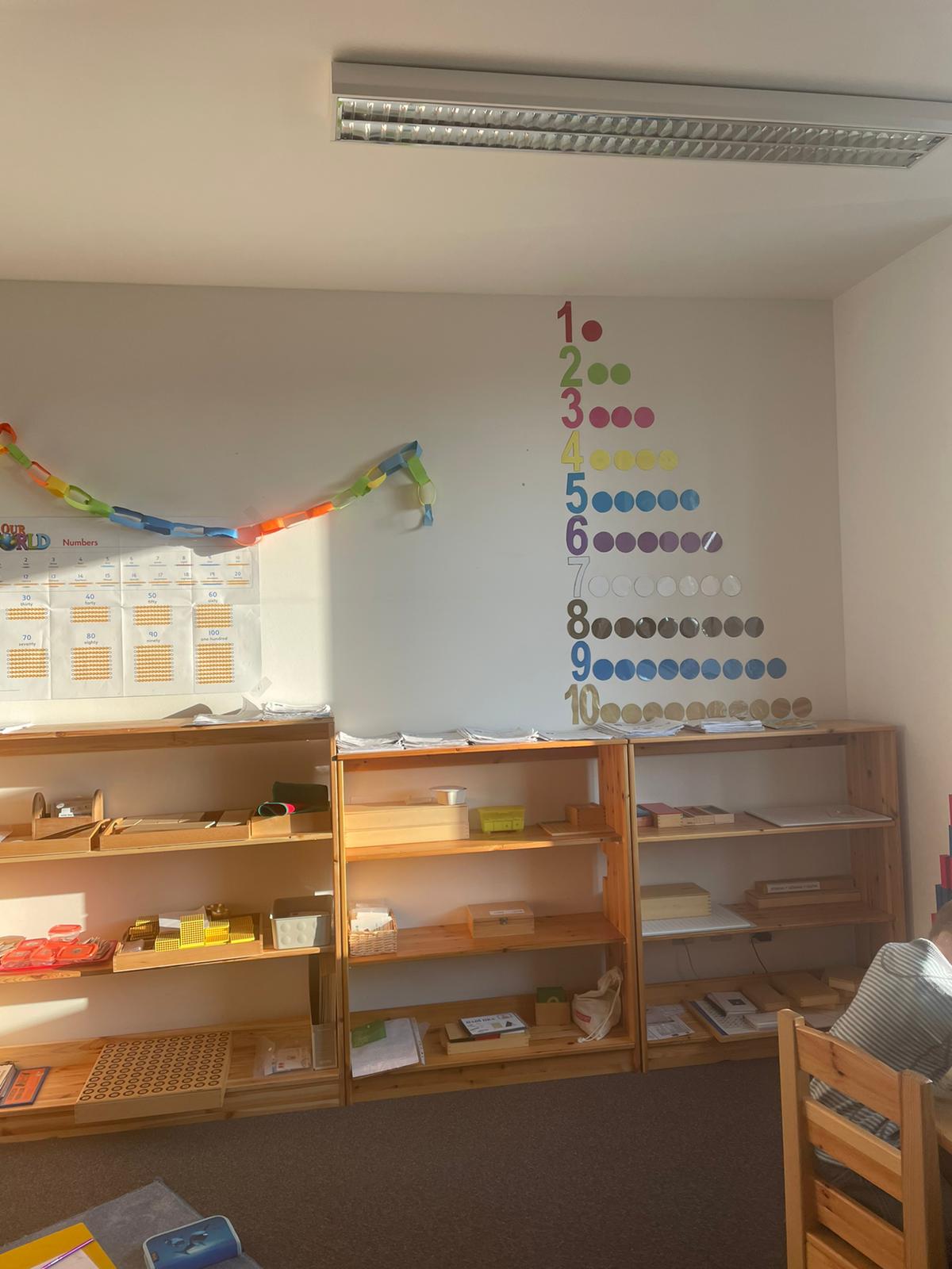 Montessori Grundschule Pilsen