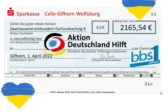 Aktion Deutschland hilft - Spendensammlung abgeschlossen
