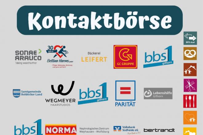 Kontaktbörse